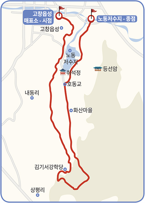 고창읍성 – 전불길 – 김기서강학당 – 화산마을 – 노동저수지