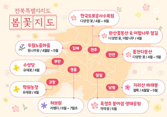 모바일 지도
